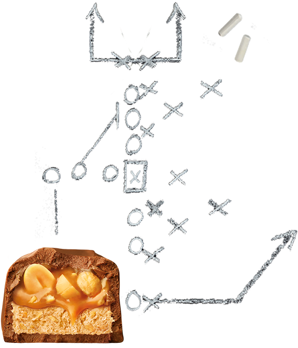 TCL | SNICKERS | NFL estrategias
